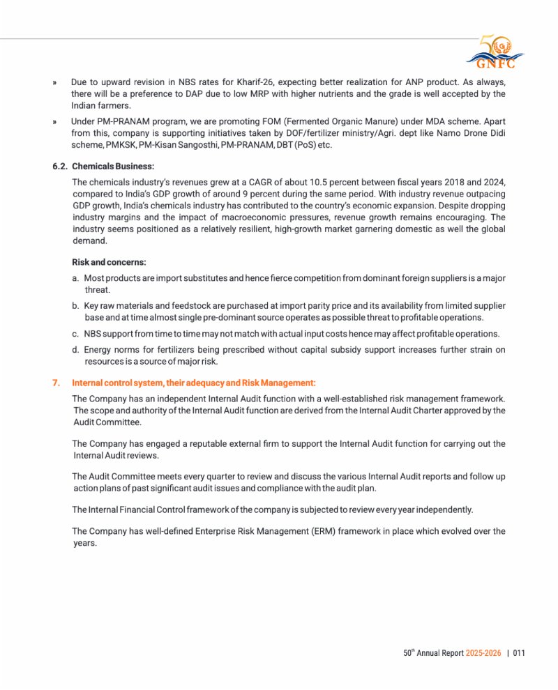 GNFC Annual Report 2025-26 — page 35