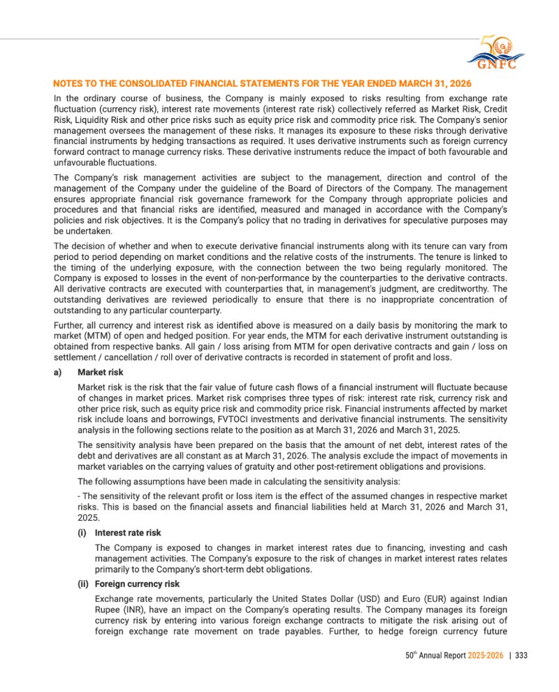 GNFC Annual Report 2025-26 — page 357