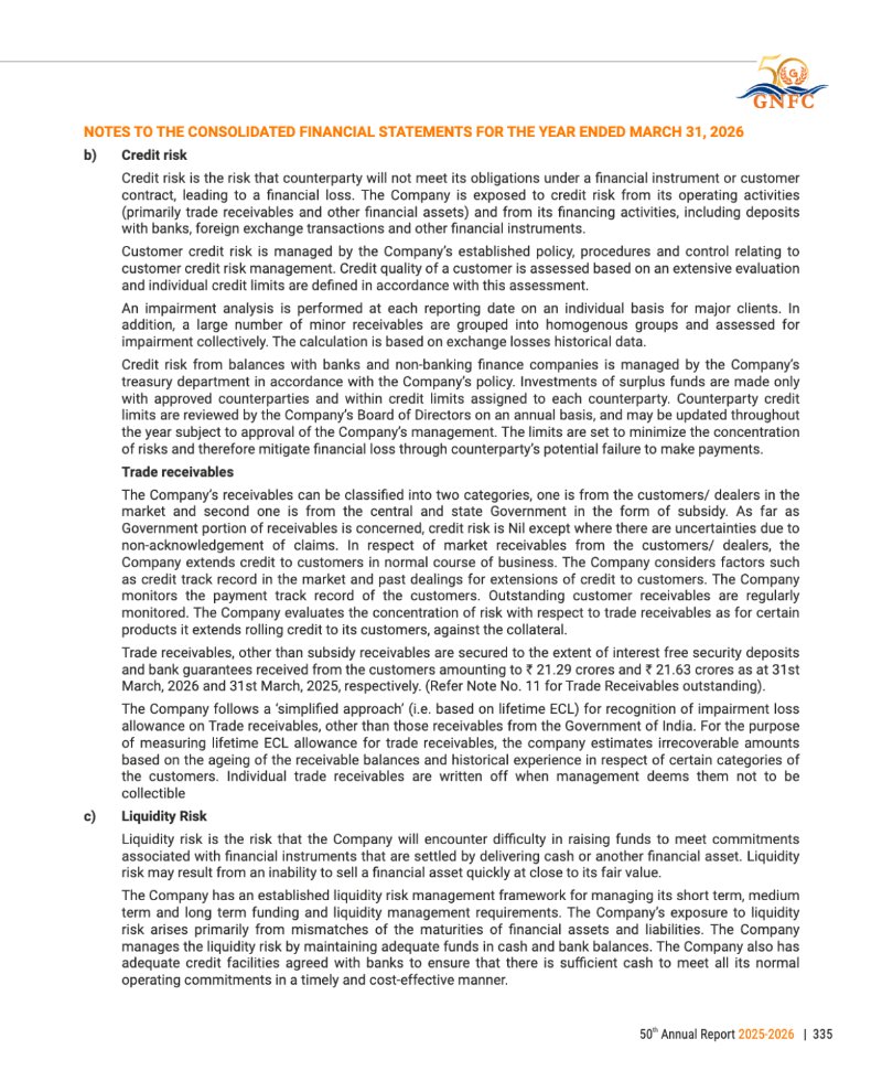 GNFC Annual Report 2025-26 — page 359