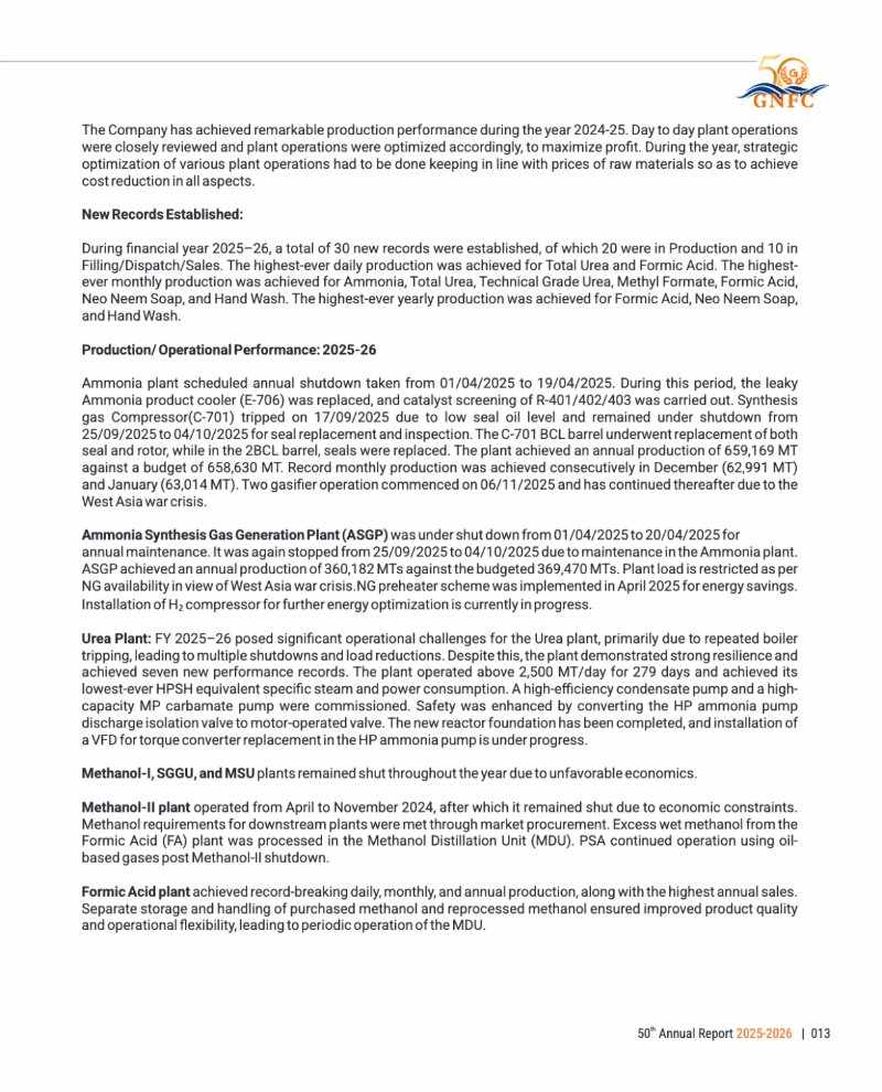 GNFC Annual Report 2025-26 — page 37