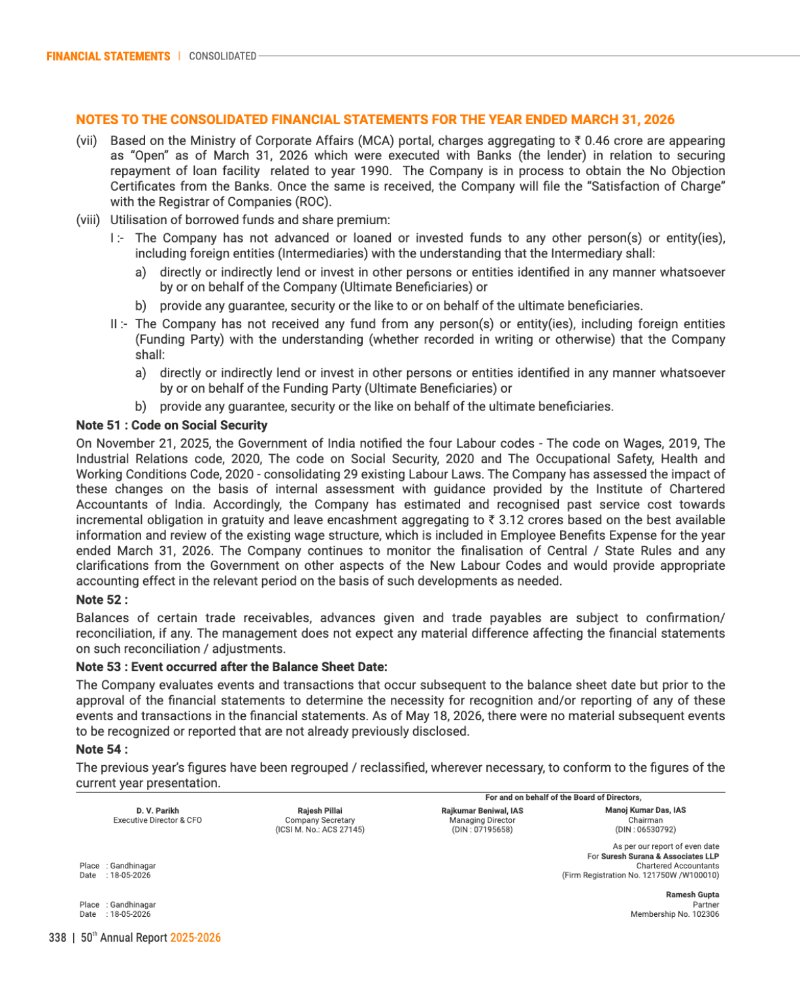 GNFC Annual Report 2025-26 — page 362