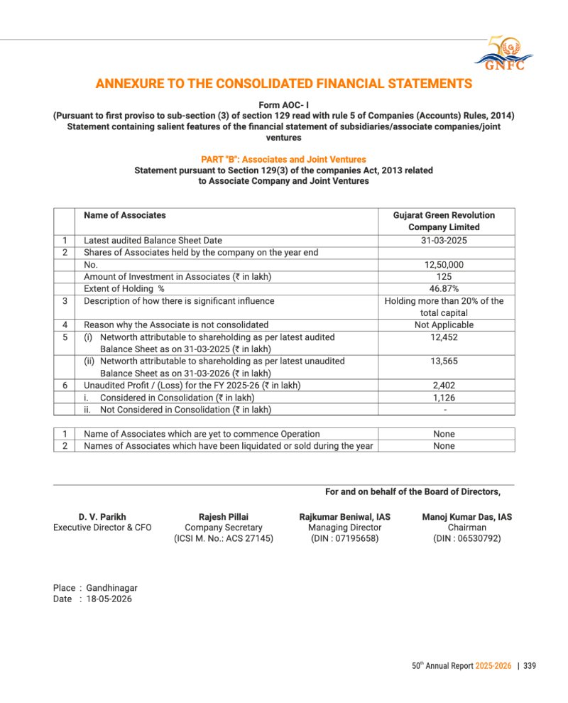 GNFC Annual Report 2025-26 — page 363