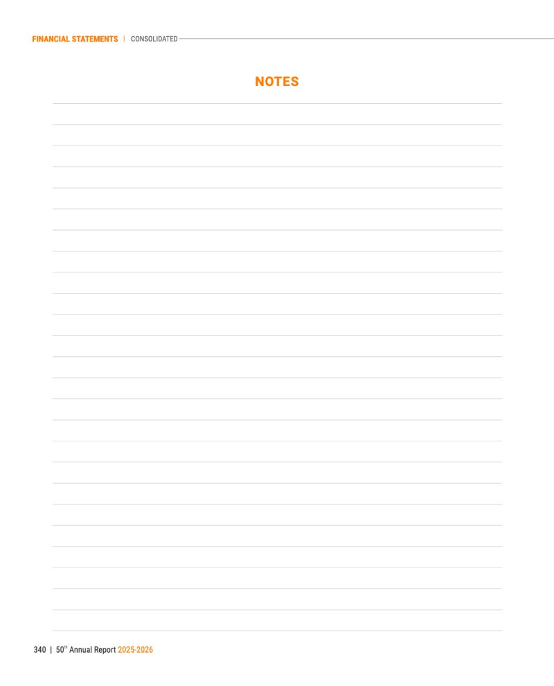 GNFC Annual Report 2025-26 — page 364