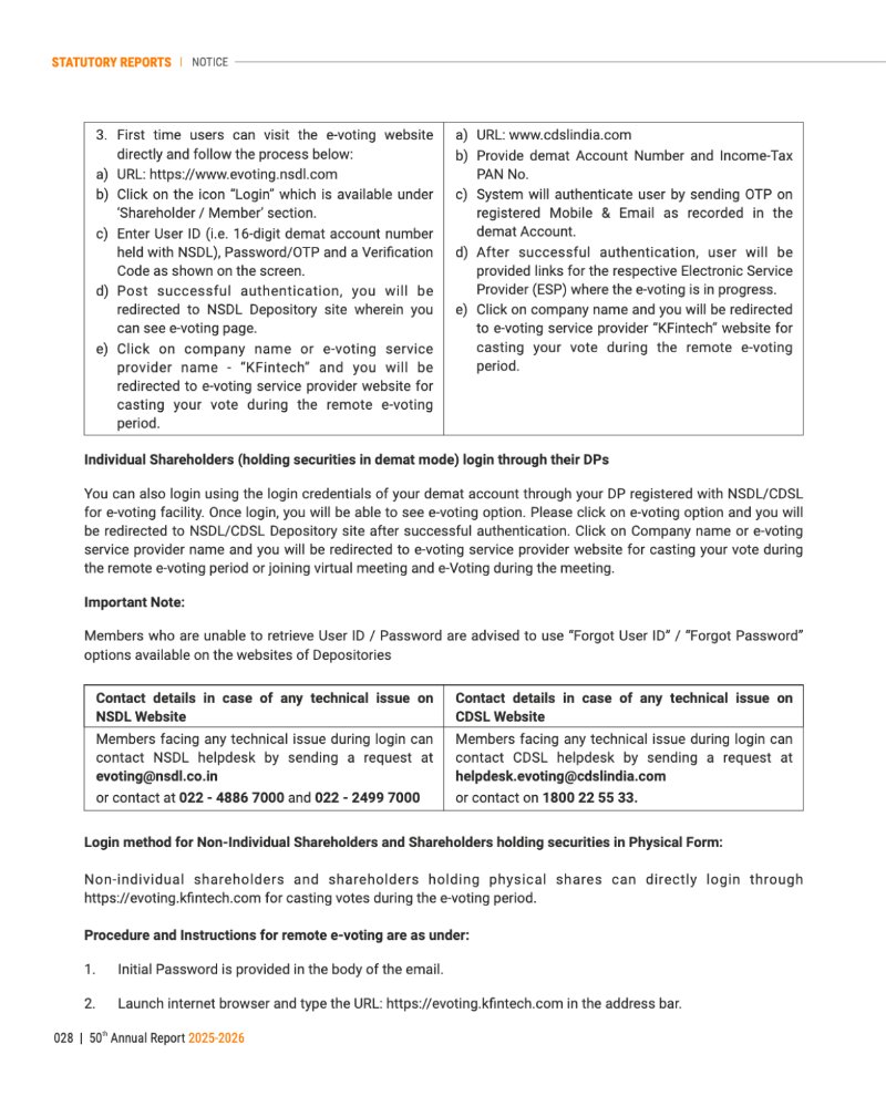 GNFC Annual Report 2025-26 — page 52