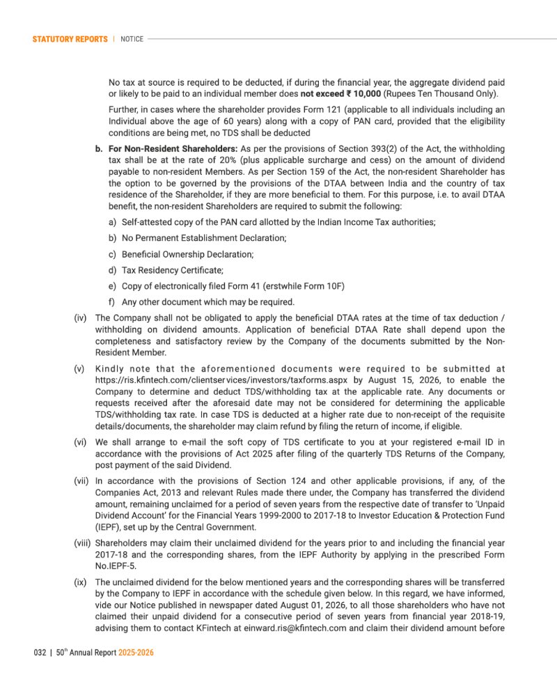 GNFC Annual Report 2025-26 — page 56