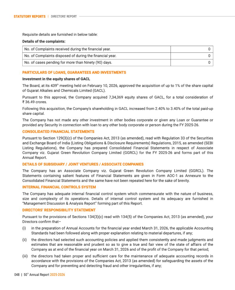 GNFC Annual Report 2025-26 — page 72