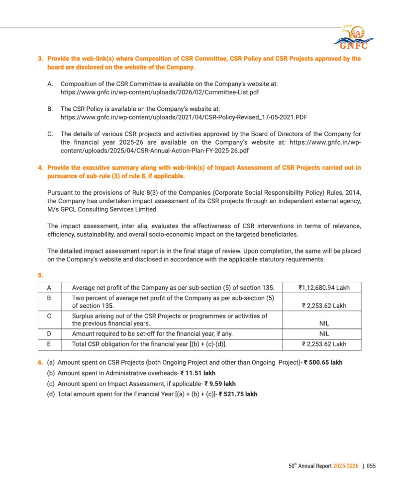 GNFC Annual Report 2025-26 — page 79