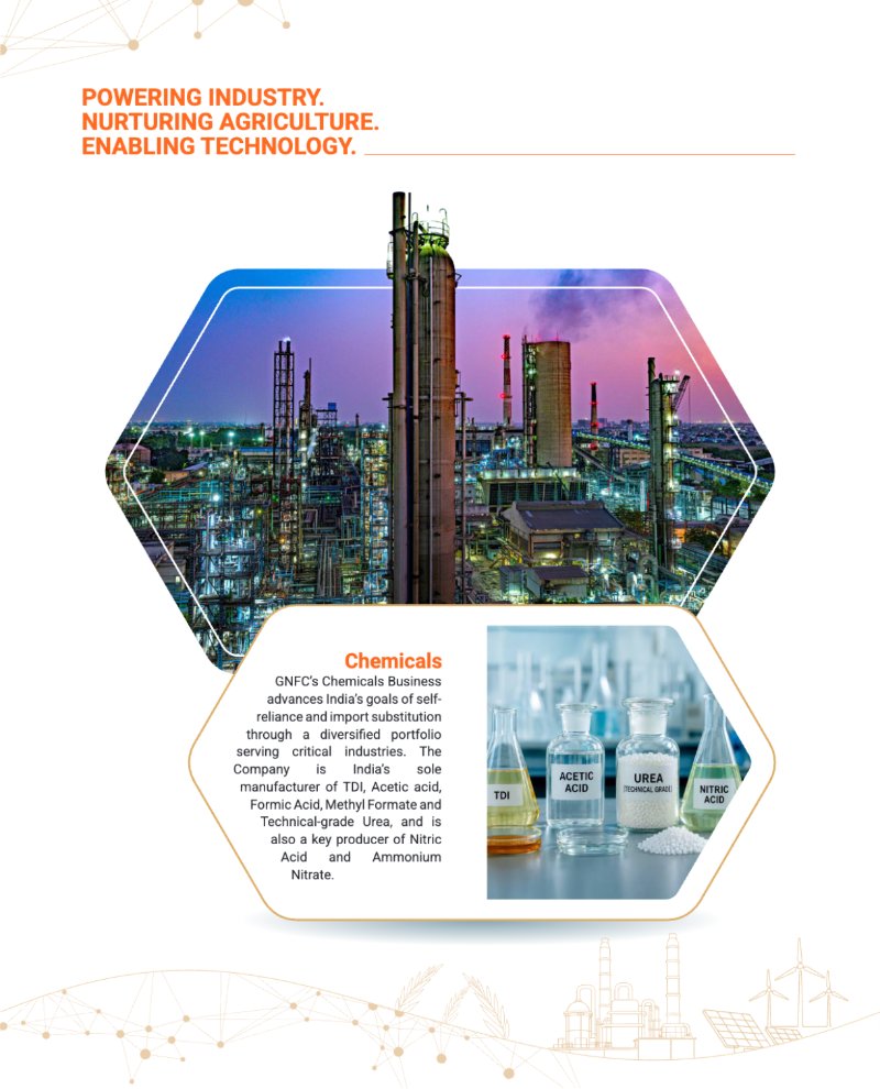 GNFC Annual Report 2025-26 — page 10