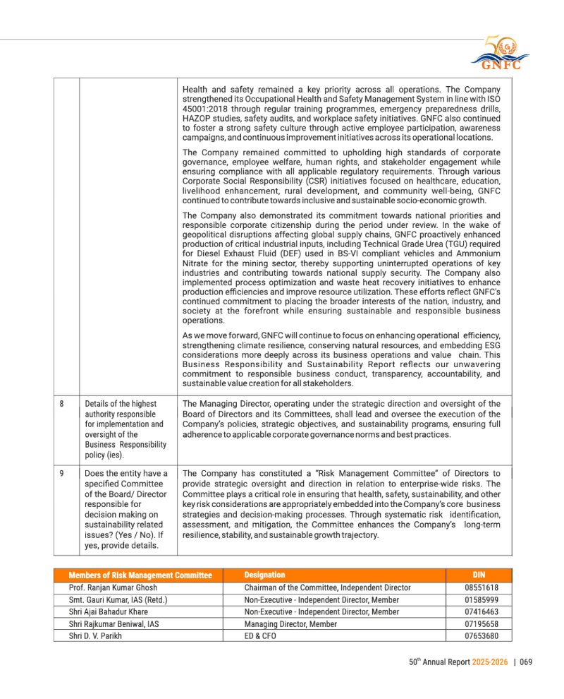 GNFC Annual Report 2025-26 — page 93