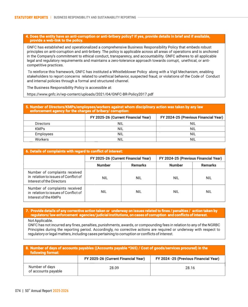 GNFC Annual Report 2025-26 — page 98