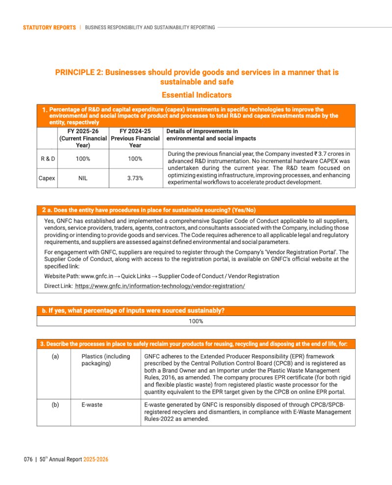 GNFC Annual Report 2025-26 — page 100