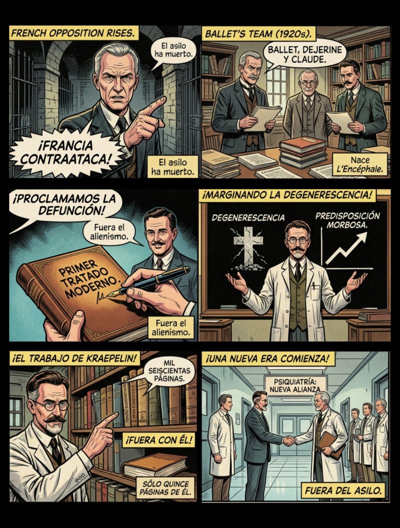 El Sistema Nervioso Central&nbsp; Y&nbsp; La Psiquiatría Del Siglo XX — page 20
