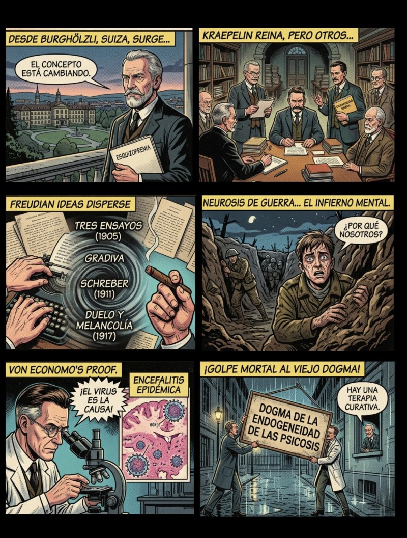 El Sistema Nervioso Central&nbsp; Y&nbsp; La Psiquiatría Del Siglo XX — page 22