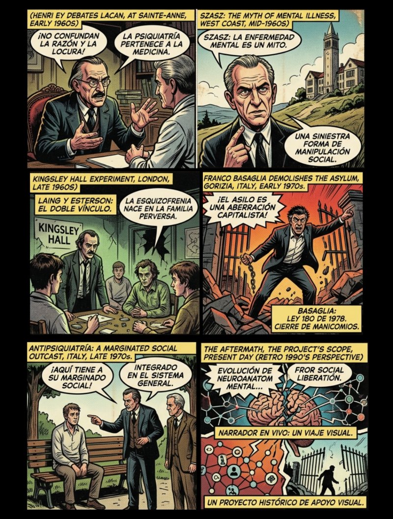El Sistema Nervioso Central&nbsp; Y&nbsp; La Psiquiatría Del Siglo XX — page 28