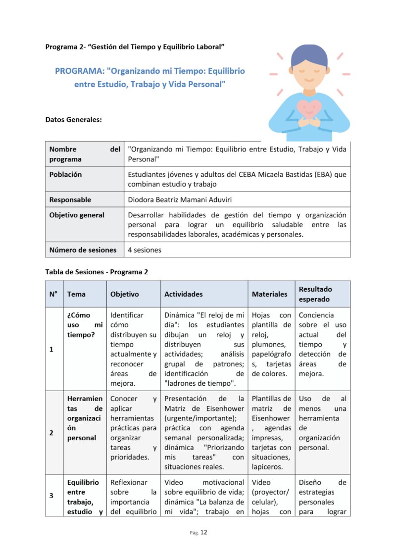 Intervención psicoeducativa — page 12