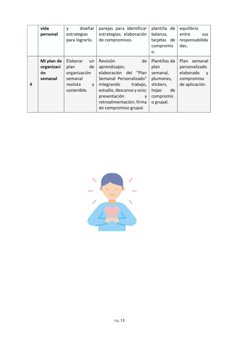 Intervención psicoeducativa — page 13