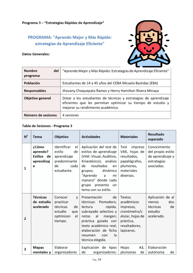 Intervención psicoeducativa — page 14