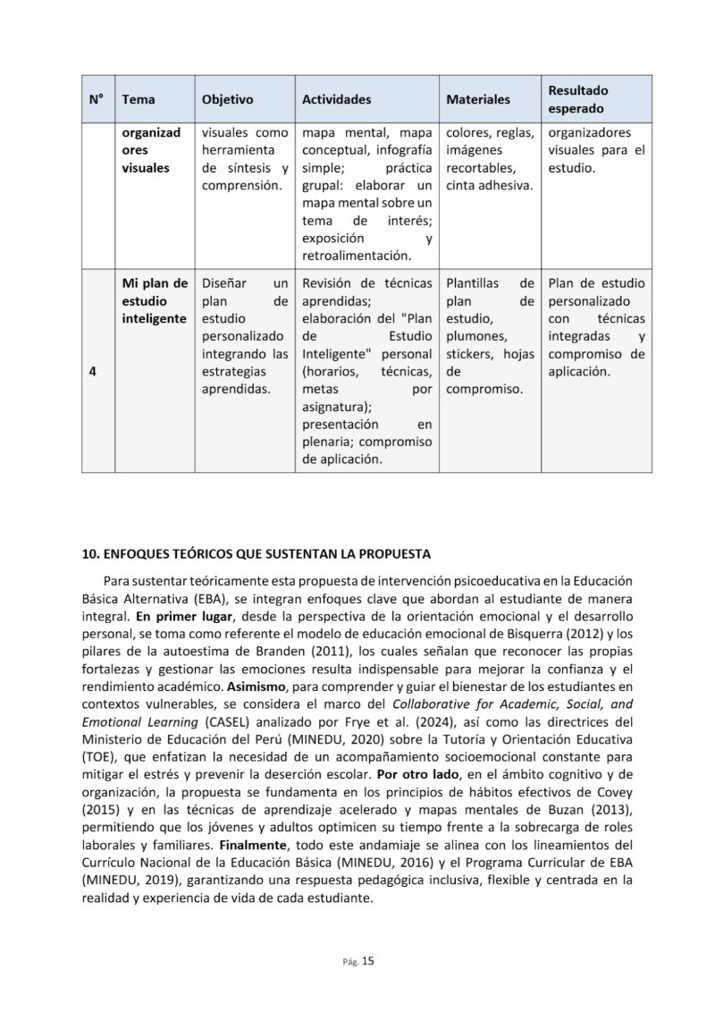 Intervención psicoeducativa — page 15