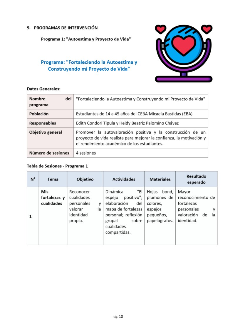 Intervención psicoeducativa — page 10