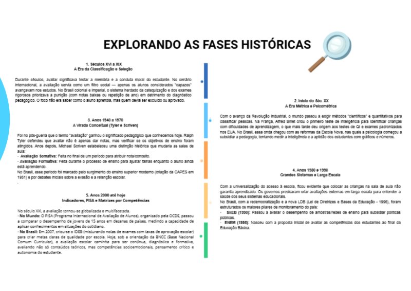 Fundamentos da avaliação educacional e da avaliação da aprendizagem.Livro — page 3