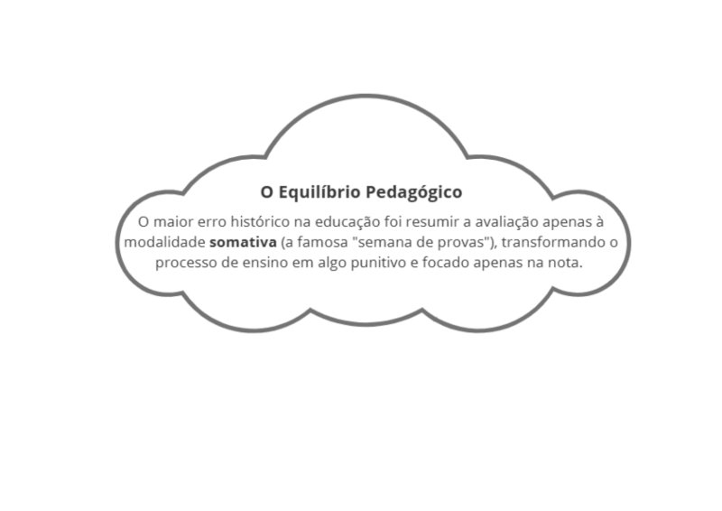 Fundamentos da avaliação educacional e da avaliação da aprendizagem.Livro — page 7