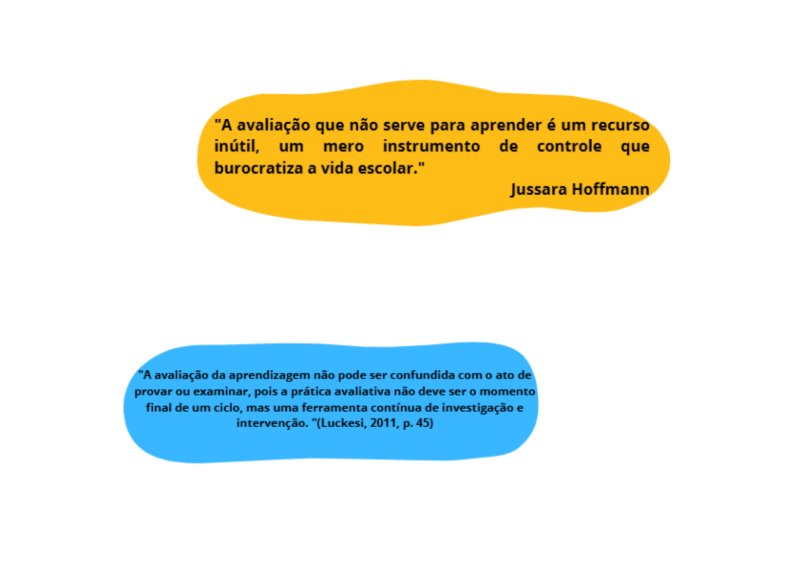 Fundamentos da avaliação educacional e da avaliação da aprendizagem.Livro — page 10