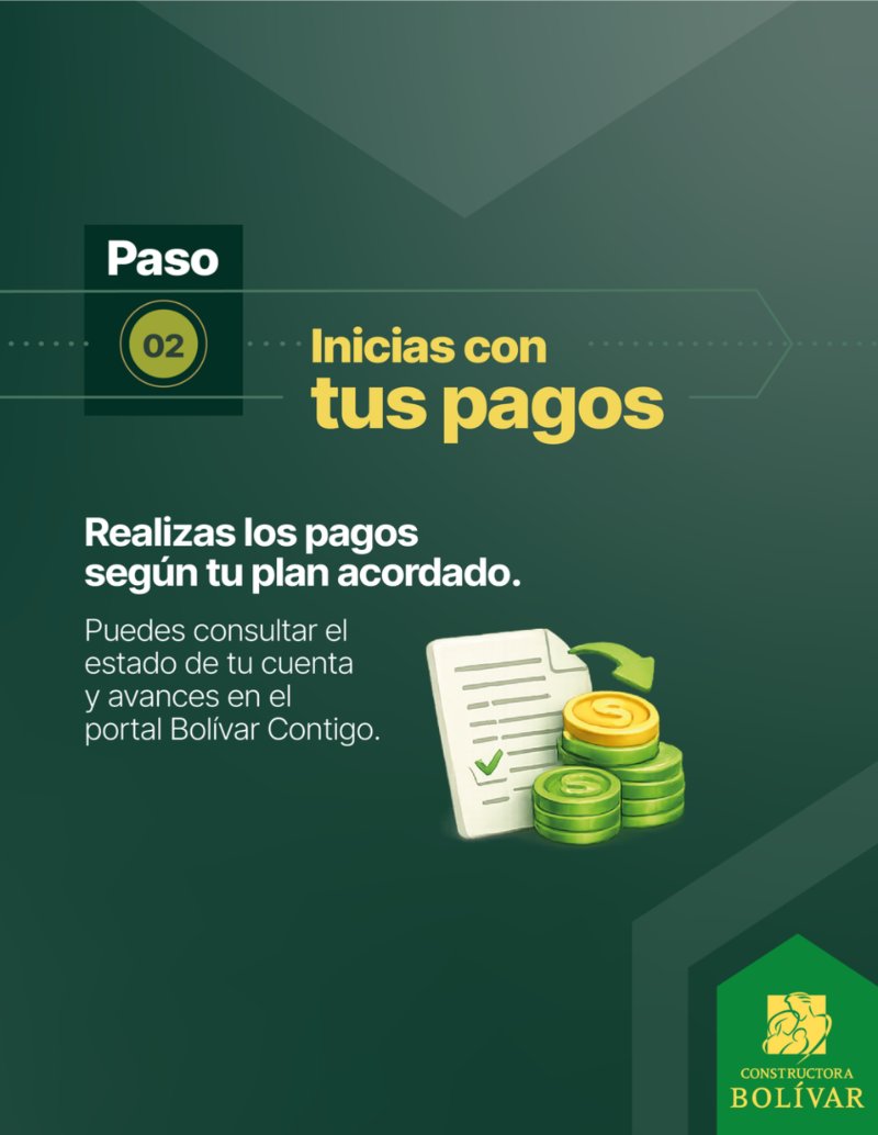 Tu vivienda paso a paso (New) — page 3