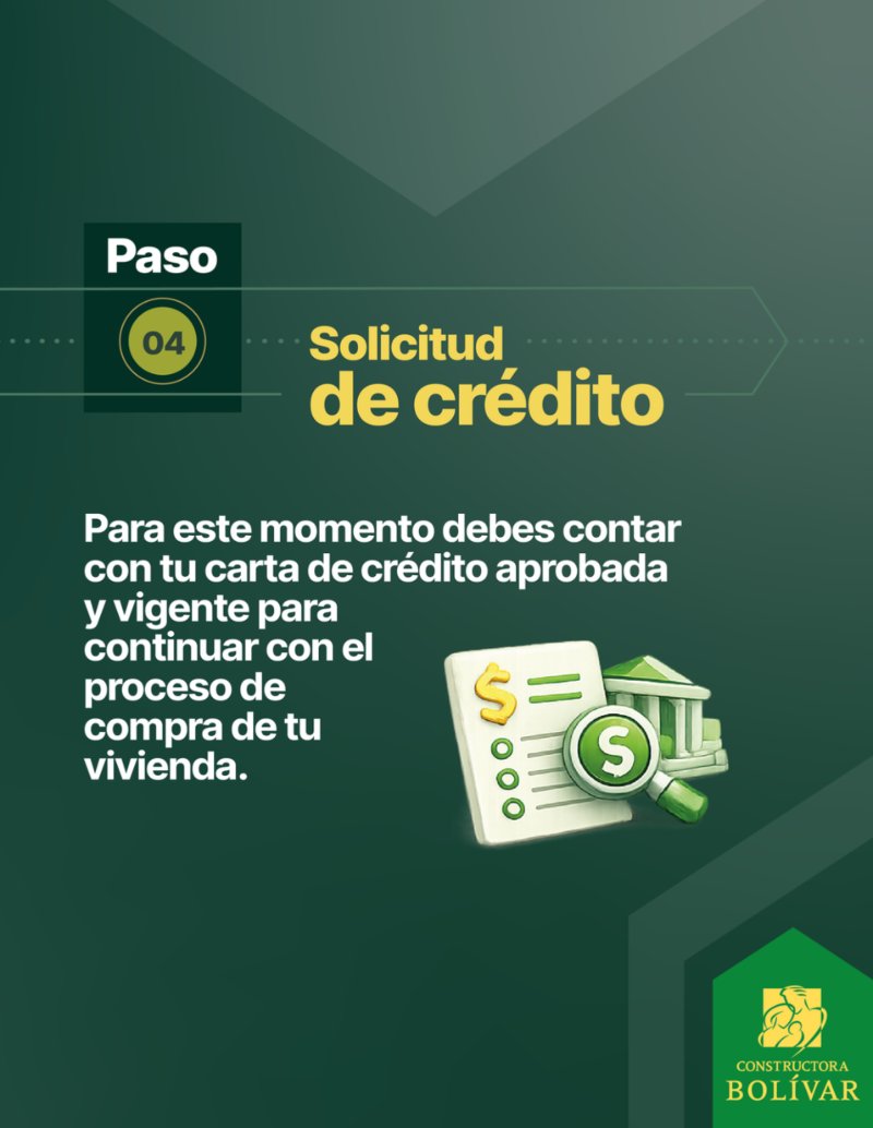 Tu vivienda paso a paso (New) — page 5