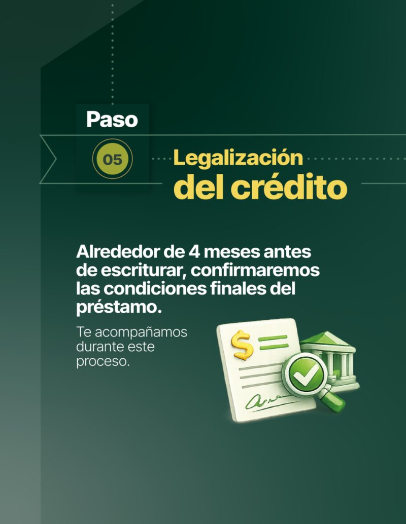 Tu vivienda paso a paso (New) — page 6