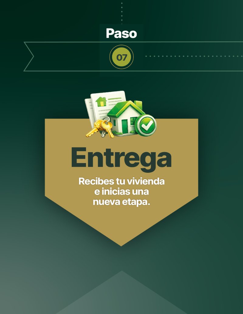 Tu vivienda paso a paso (New) — page 8