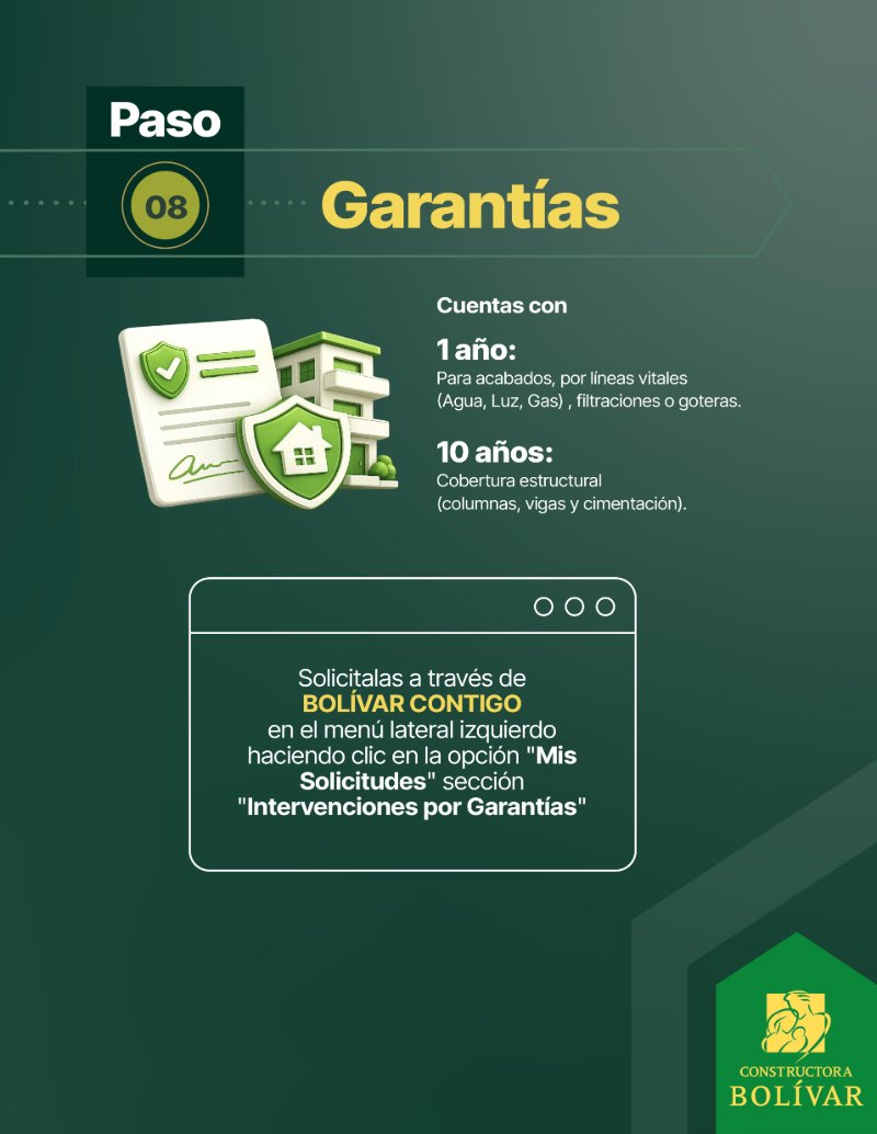 Tu vivienda paso a paso (New) — page 9