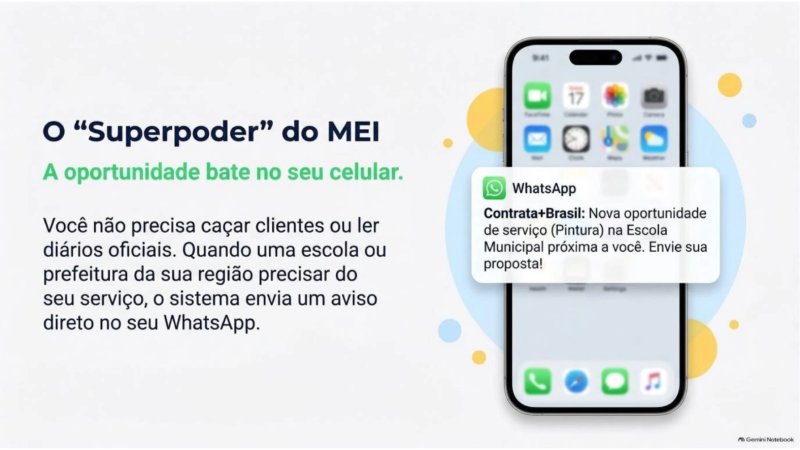Contrata Brasil_MEI_Guia — page 4