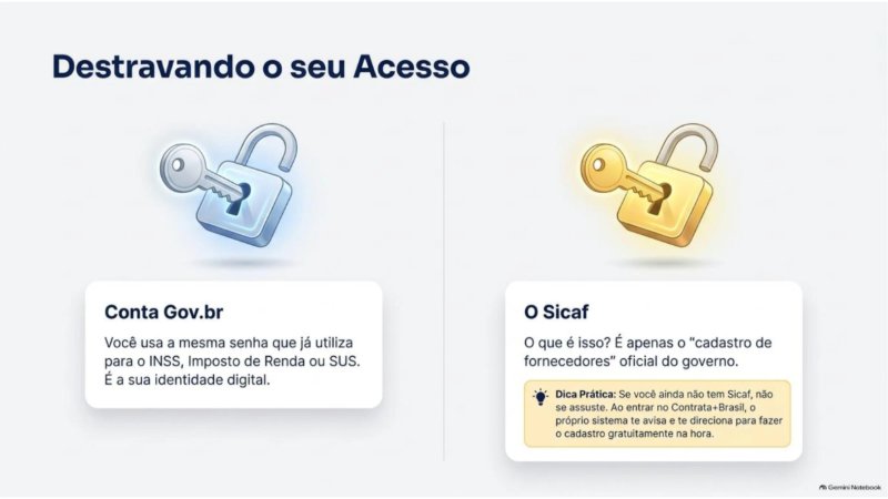 Contrata Brasil_MEI_Guia — page 8