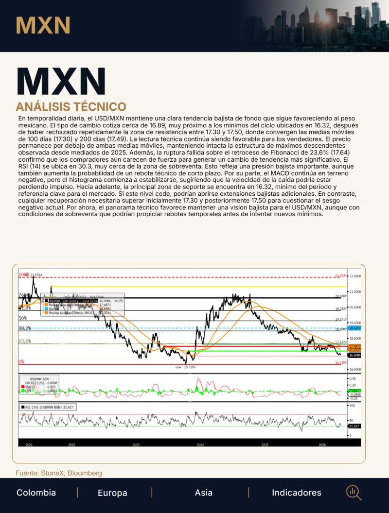 Sept 04 2026, MC — page 5