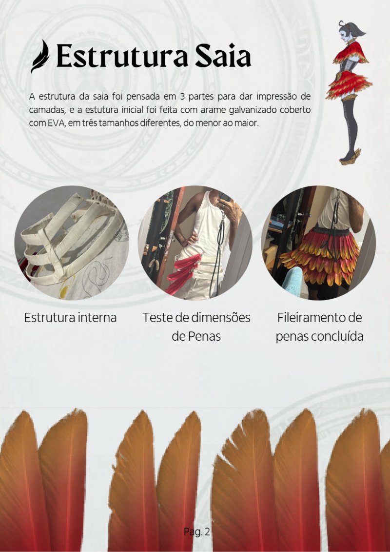 Tyra - Manual de Cosplayer Saimon — page 4