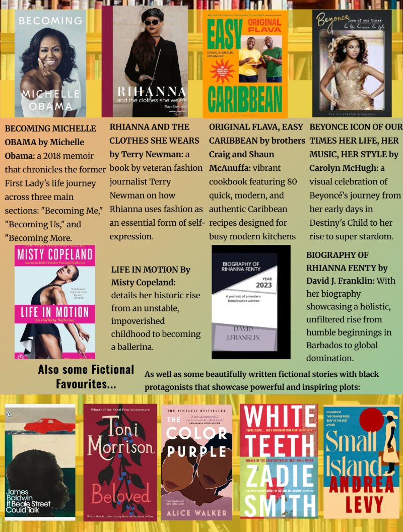 Black History Month Collection — page 5