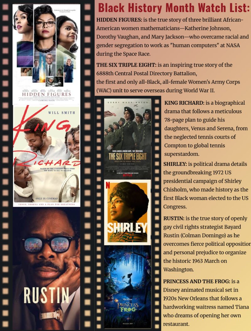 Black History Month Collection — page 6