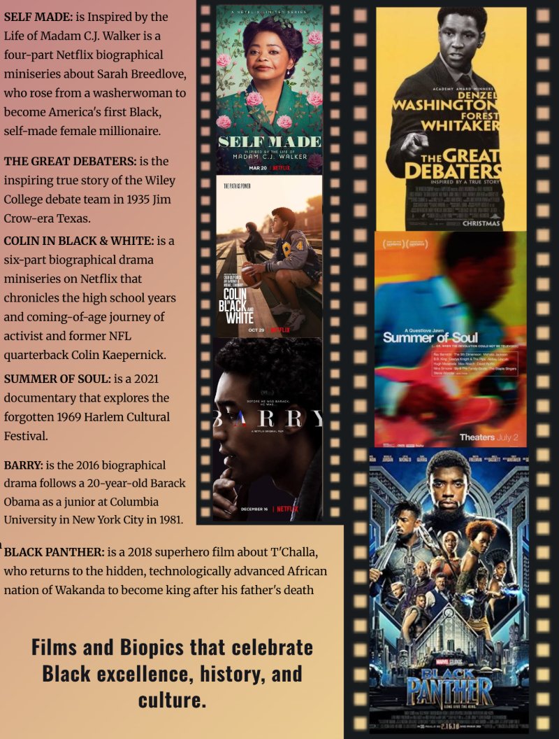 Black History Month Collection — page 7