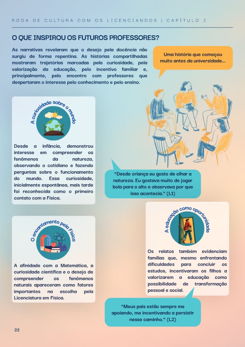 Alves - Produto Educacional — page 22