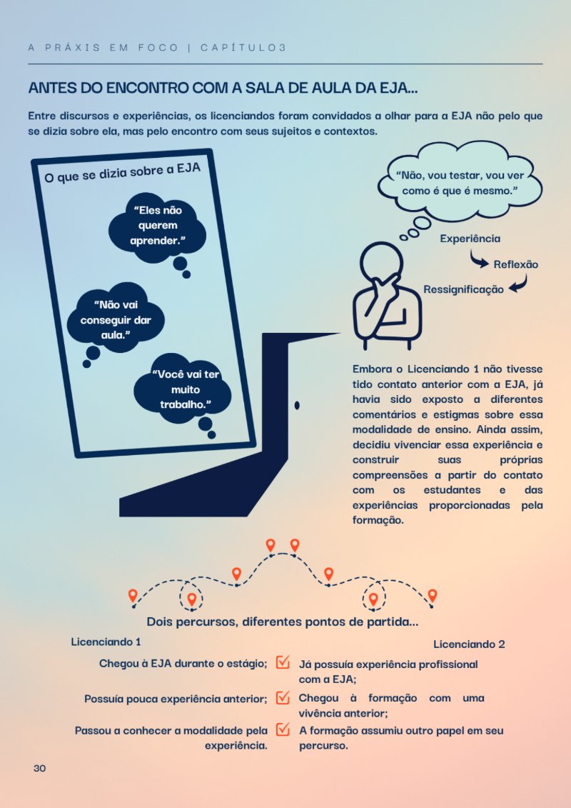 Alves - Produto Educacional — page 30