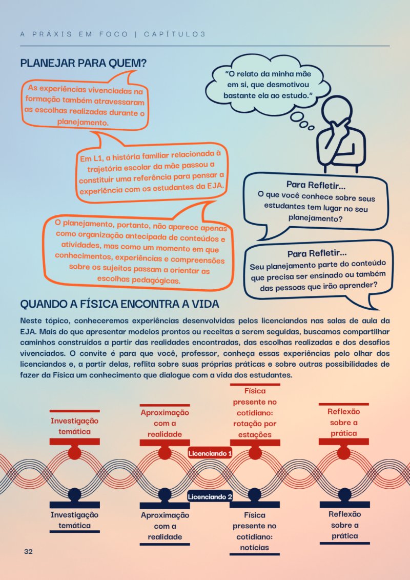Alves - Produto Educacional — page 32