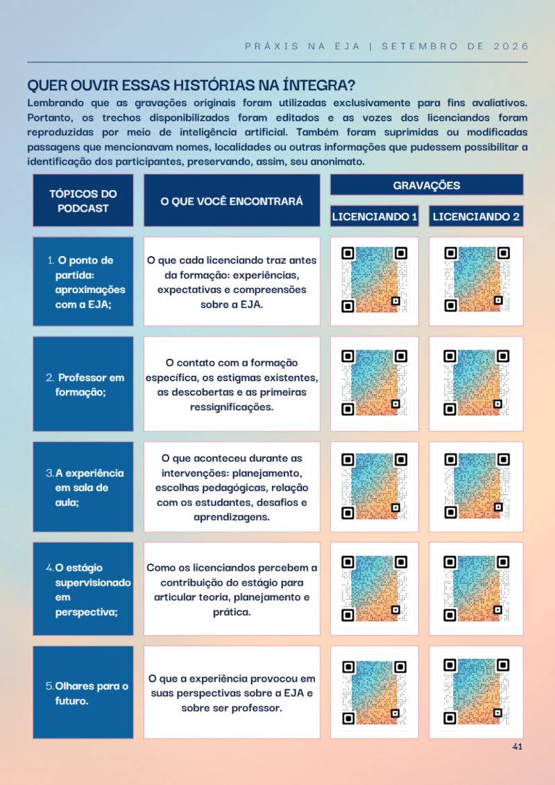 Alves - Produto Educacional — page 41