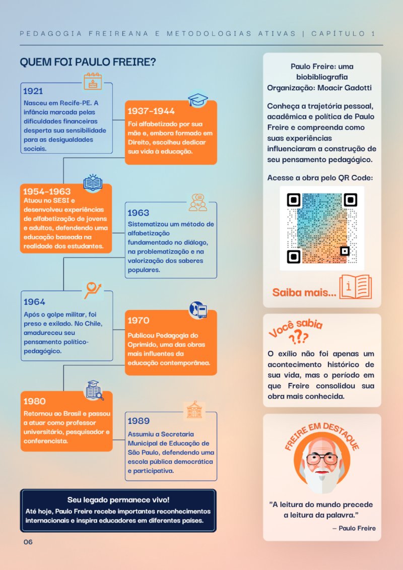 Alves - Produto Educacional — page 6