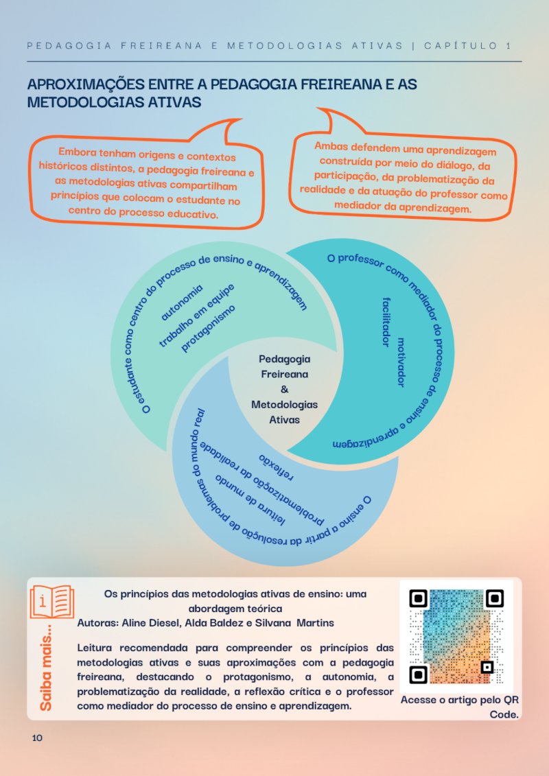 Alves - Produto Educacional — page 10