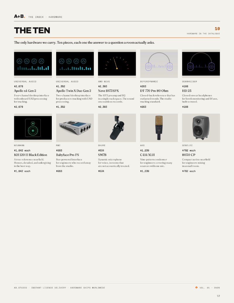AB.STUDIO Catalogue - Fall / Winter 2026 — page 12