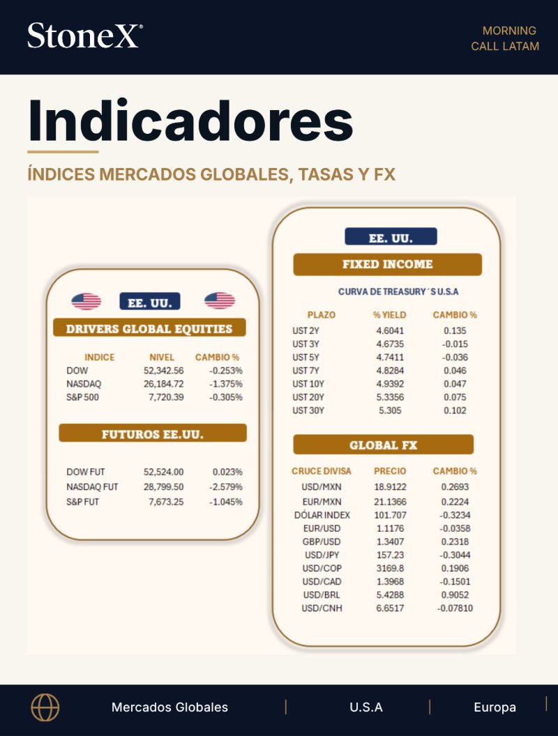 October 30, 2026, Morning Call Spanish version — page 10