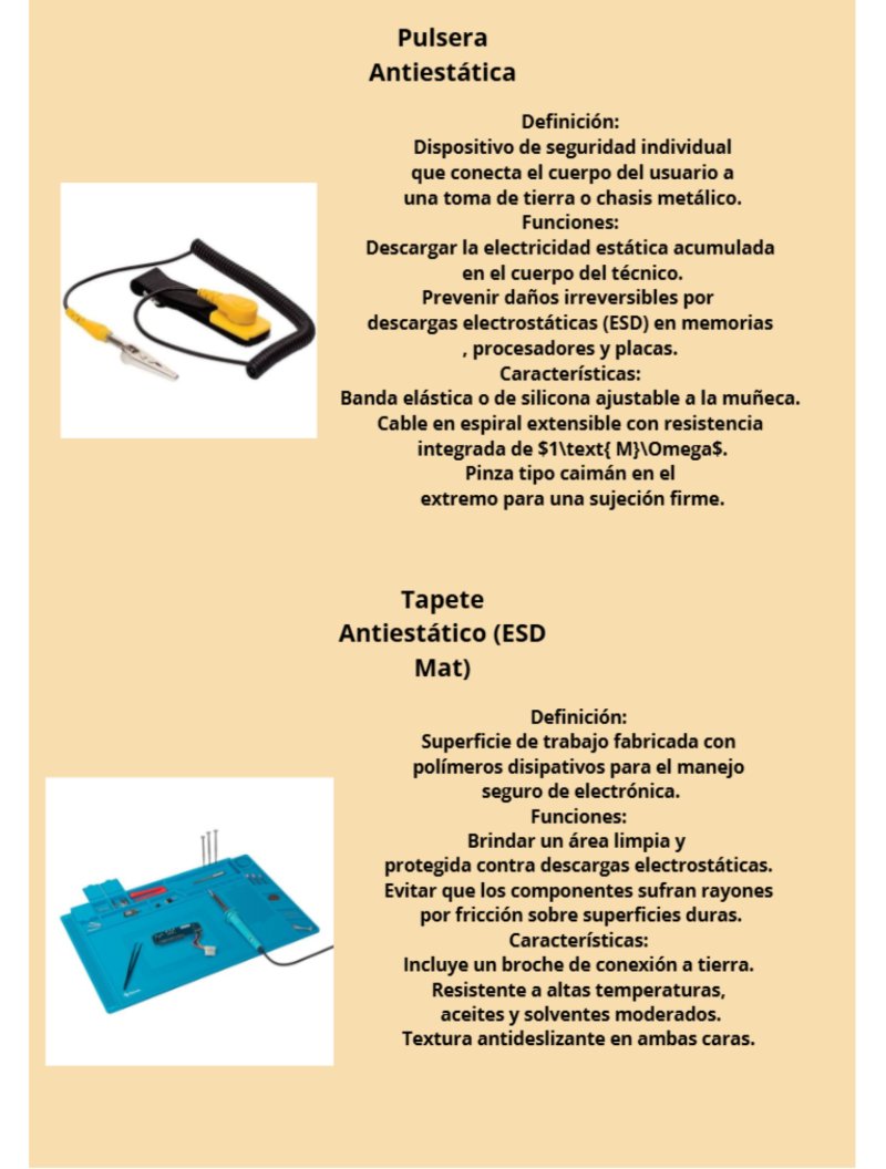 Herramientas y materiales para el montaje y desmon taje de una computadora — page 1