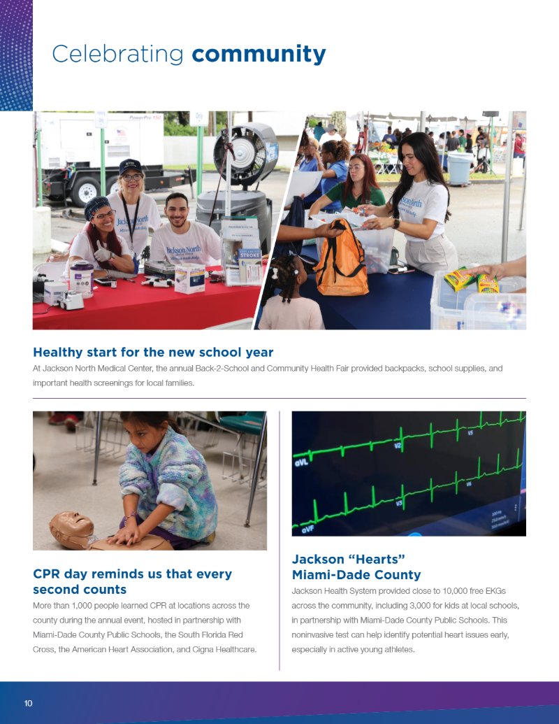 2026 Report to the Community — page 10