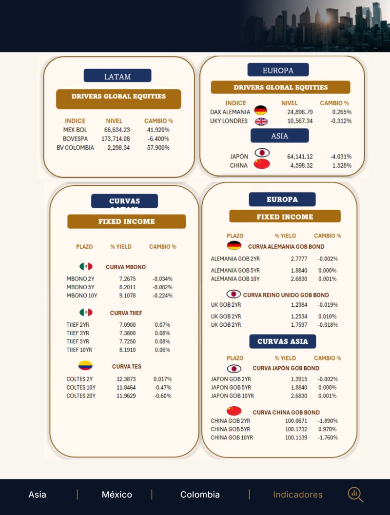 Julio 20 2026, English version MC Daily — page 11