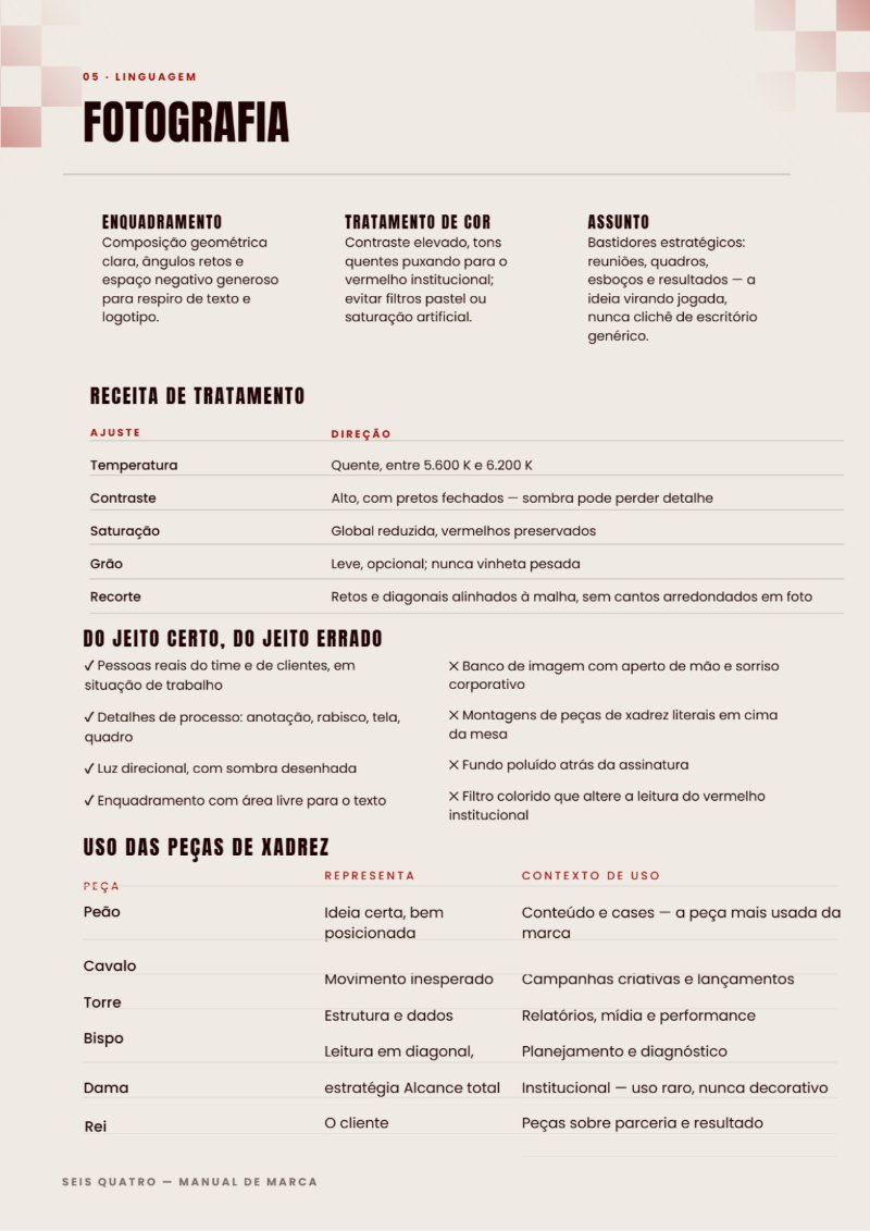 Visual Identidade Seis Quatro — page 12